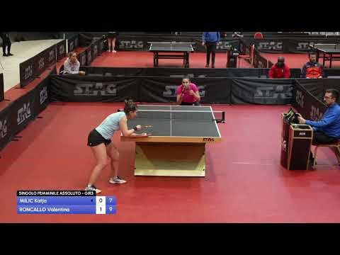 Milic-Roncallo - Italiani Assoluti 2025 – Gir