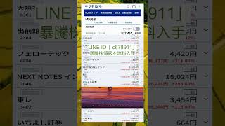 #日本経済,#マーケット,#相場,#株ニュース,#金融,#チャート,#テクニカル分析,#ファンダメンタル分析,#出来高,#株式投資初心者,