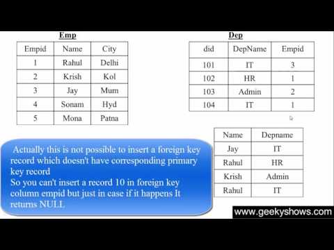 1 Introduction to SQL Hindi