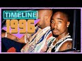 Timeline 1996 Everything That Happened In 96