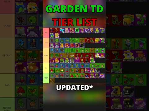 Garden TOWER DEFENSE TIER LIST [UPDATED] 1.10