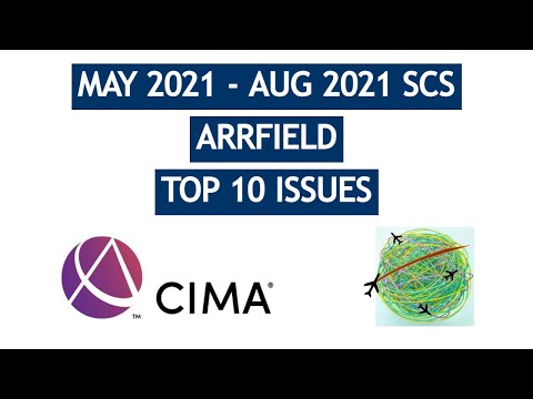 CIMA SCS Arrfield Top Ten Issues - May & August 2021