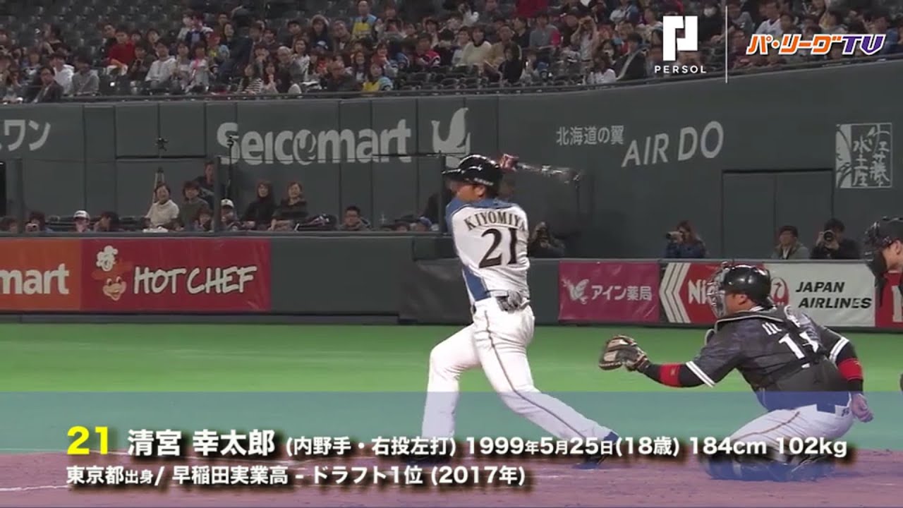 開幕直前特別コラム。パ・リーグ6球団の新戦力を動画とともに一挙おさらい