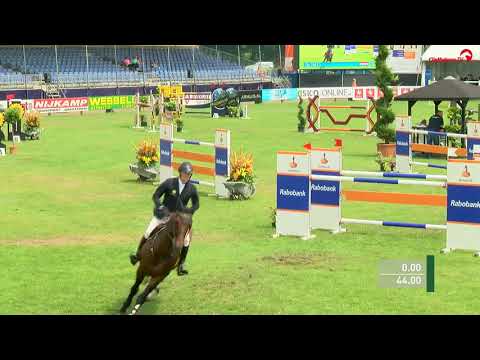 Pilothago CSI Twente