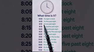 What time is it? | talking about time