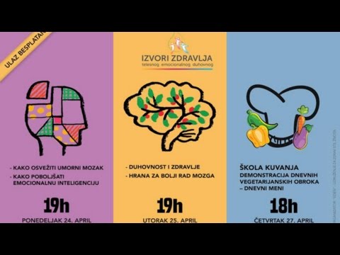 1 Kako osvežiti umorni mozak - mr sci. med. Ivanov dr Dragan