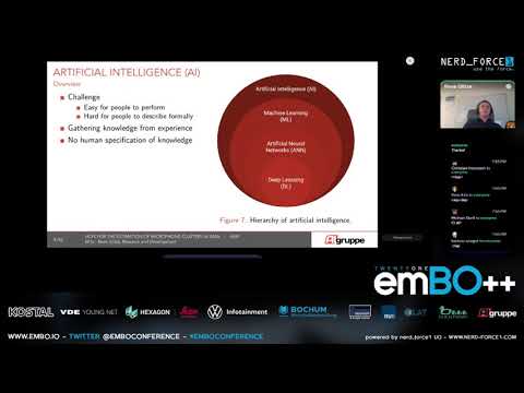 emBO++ 21 - René Glitza - Unsupervised Federated Learning