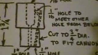 Carbide Cannon with Piezoelectric Igniter by Electroman49