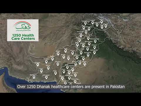 Dhanak Healthcare Center: Healthcare Professionals Adapt