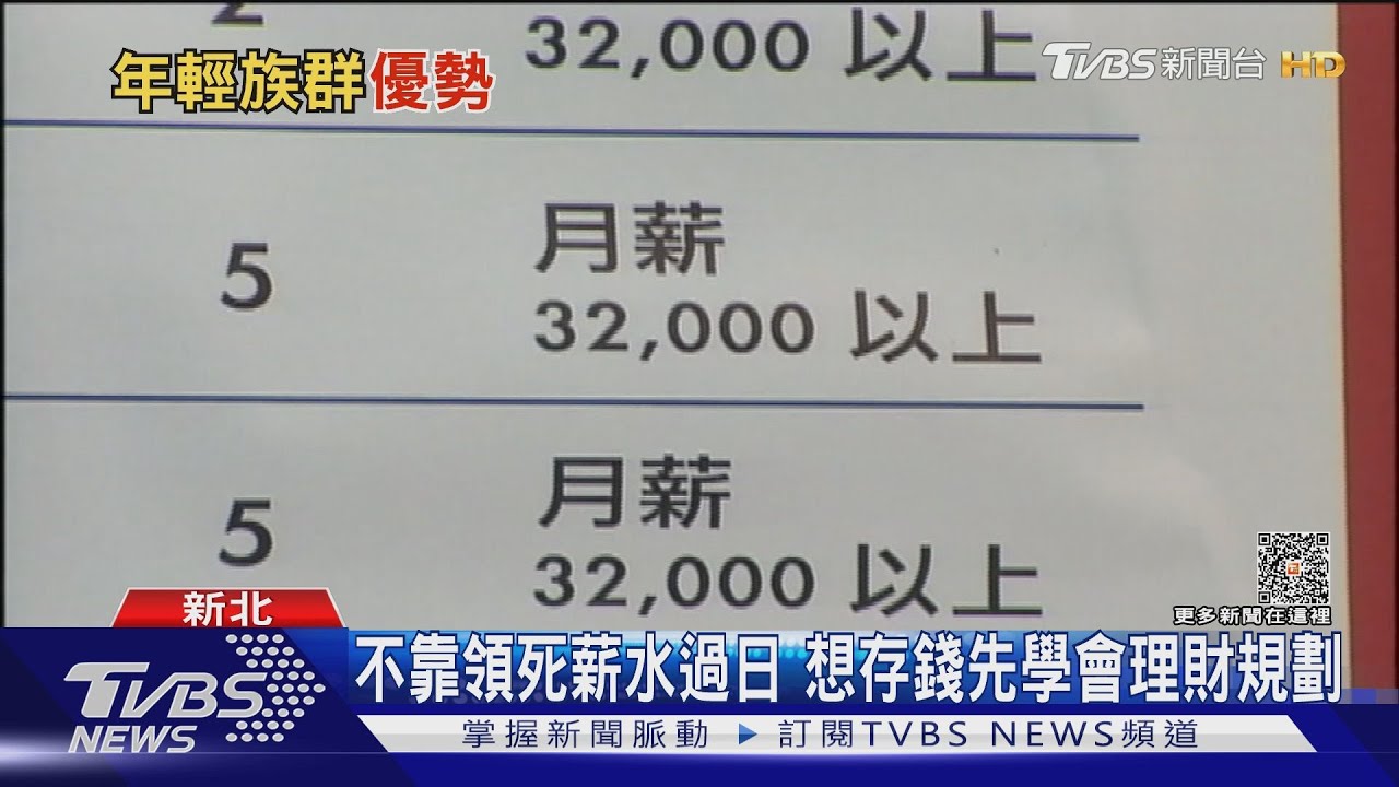靠死薪水不會變有錢!專家傳授「631存錢法」擺脫月光族