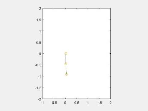 Lagrangian EOM w/ Force UPDATED