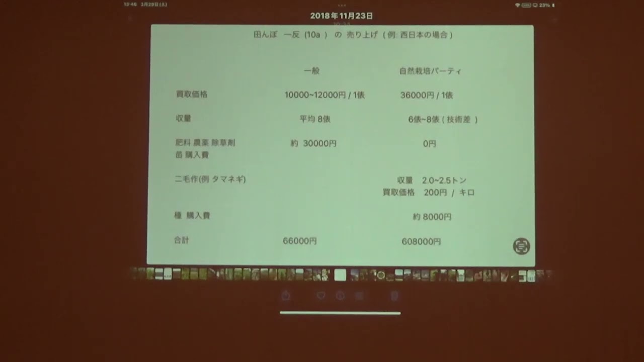 2025年黄金村決起集会　佐伯さん
