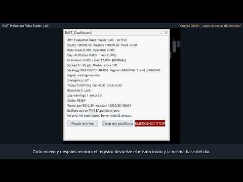 Video RMT Evaluation Rules Trader