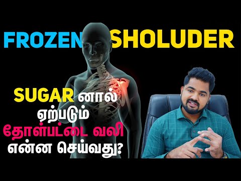 can sugar cause shoulder pain, Dr. Bheeshma