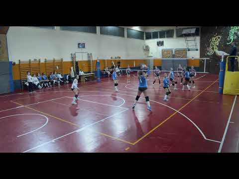 Highlights Terza Divisione vs Freccia Azzurra - 6 marzo 2022