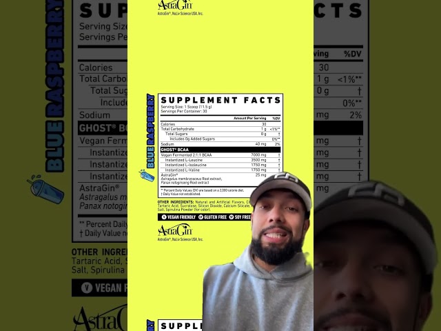 GHOST BCAA Blue Raspberry – Worth Adding to Your Stack?