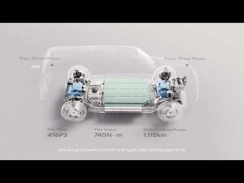 How ROX 01 Works: A Clear Breakdown of REEV Technology