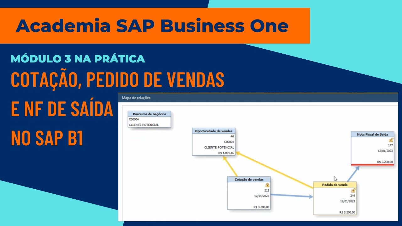 Módulo 3 na prática: Cotação de Vendas, Pedido de Vendas e Nota Fiscal de Saída no SAP B1