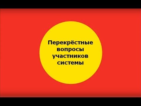 Вопрос Ответ ИСКР