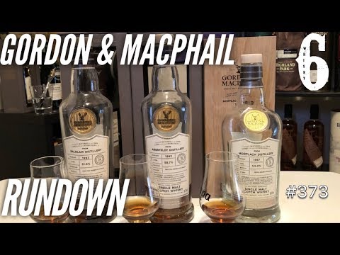 GORDON & MACPHAIL RUNDOWN