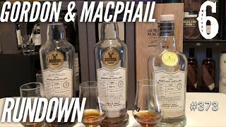 GORDON & MACPHAIL RUNDOWN