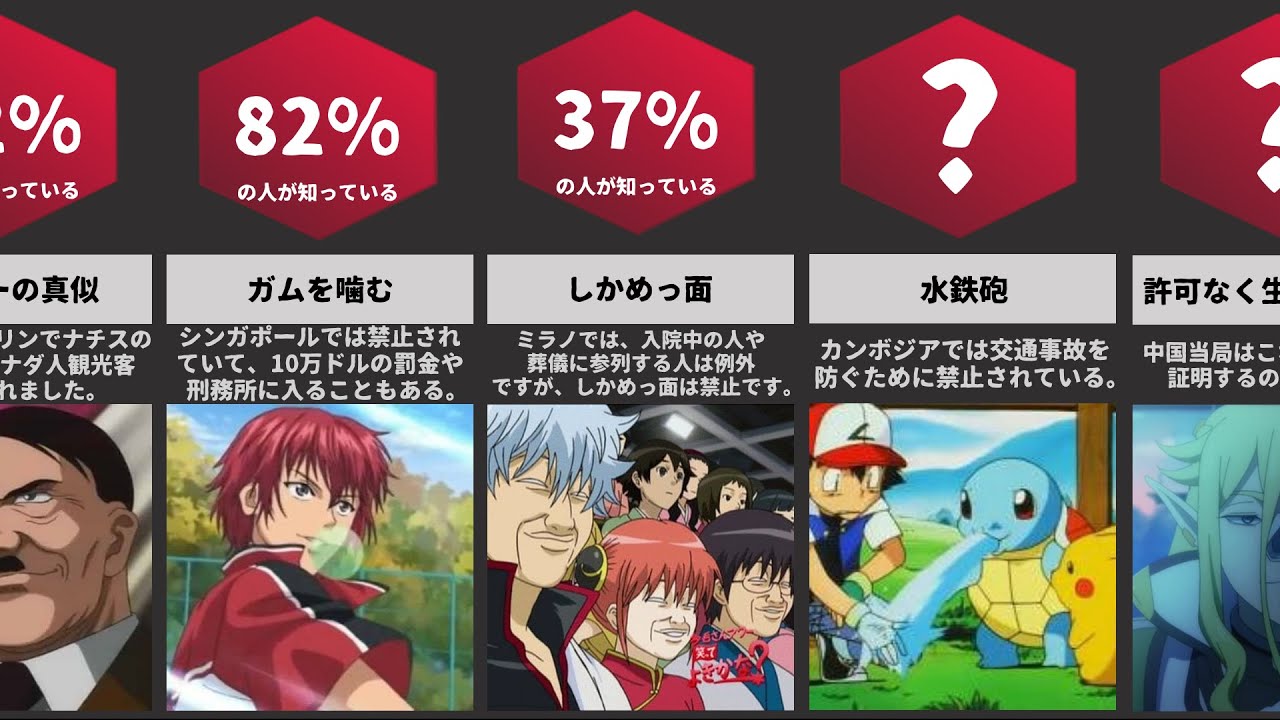 他の国では絶対にやってはいけない違法なこと