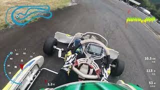 【玖木】ざー君オンボード MZ/MAXXIS 高知県 玖木オートランド 2026.07.18
