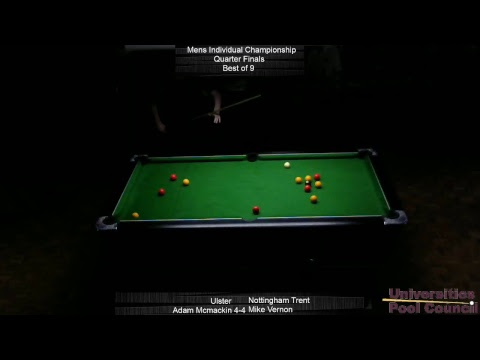 BUCS-UPC 8-Ball Pool Championships 2018-19 - Day 2