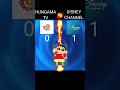 Hungama Vs Disney Channel Shortsviral Shorts Hungama Disneychannel Shinchan Doraemon