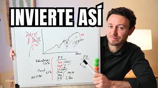 La Estrategia de Inversión Correcta para 2026 (Que Pocos Conocen)