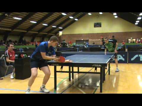 130112 ØM, Christian Ryding - Martin Jacobsen