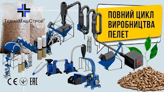 YouTube Video Preview