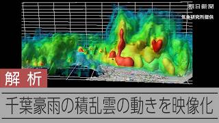 千葉豪雨の積乱雲の動き、映像でわかる　気象研究所が解析