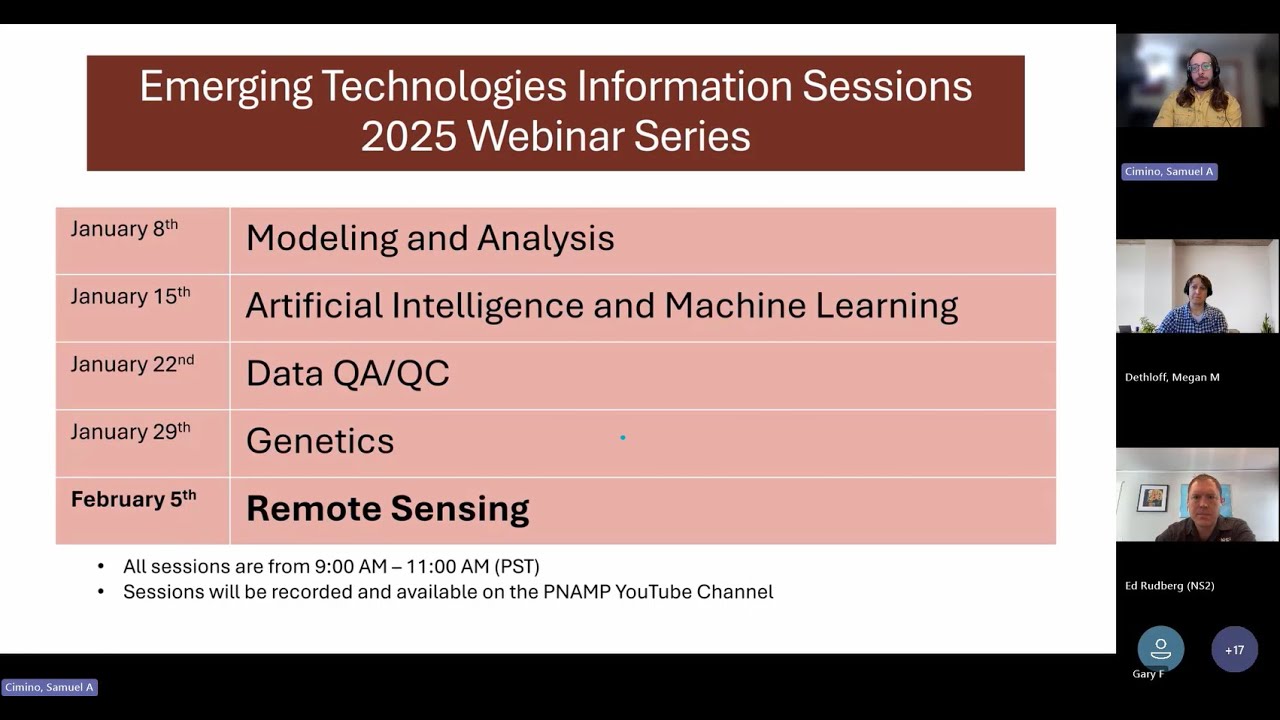 Remote Sensing Session - ETIS 2025 Webinar Series