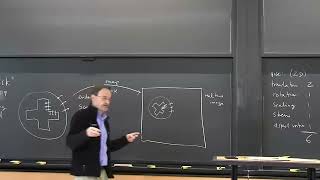 Lecture 14: Inspection in PatQuick, Hough Transform, Homography, Position Determination, Multi-Scale