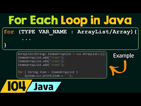 Why take this Java Course