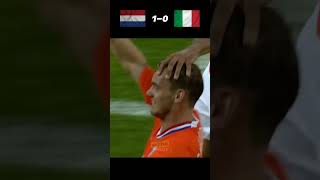 Download lagu Netherlands vs italy UEFA EURO 2008 Highlights #shorts #football mp3 Download lagu Netherlands vs italy UEFA EURO 2008 Highlights #shorts #football mp3