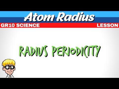 19) Atom radius grade 10