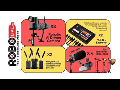 Promotional video thumbnail 1 for ROBOLive