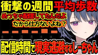 週間平均歩数がヤバすぎて現実逃避する小清水透【にじさんじ切り抜き】
