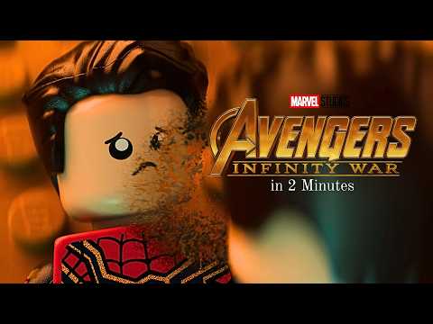 Avengers: Infinity War in About 2 Minutes