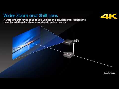 VPL-VW300ES (Feature & Benefit)