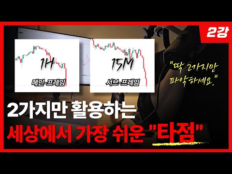 You can enter precise entry points even without indicators. [Pullback P]