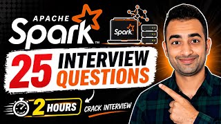 Last Minute Spark Interview Prep Kit : Complete Revision in 2 Hours