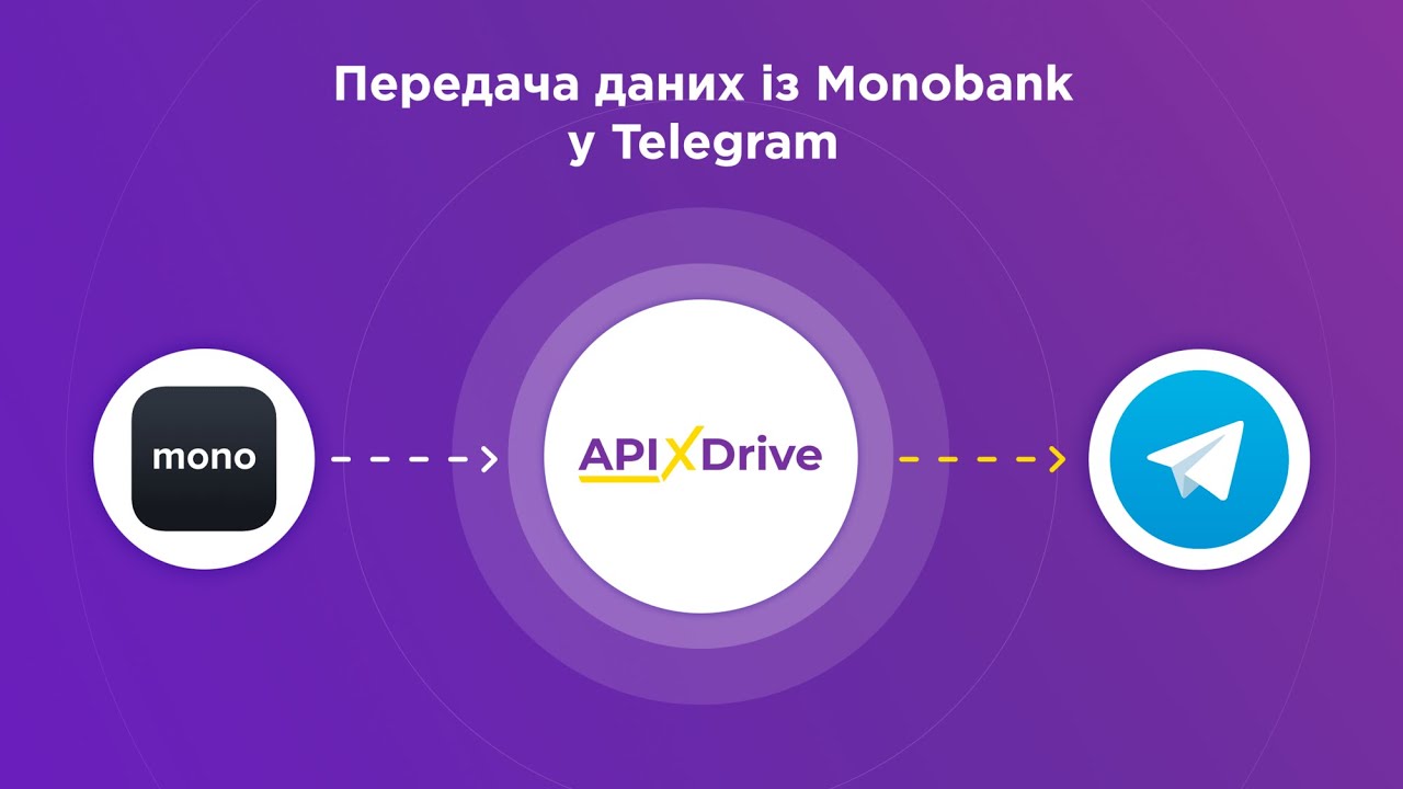 Як настроїти вивантаження транзакцій із Monobank у вигляді повідомлень у Телеграм? Як настроїти вивантаження транзакцій із Monobank у вигляді повідомлень у Телеграм?