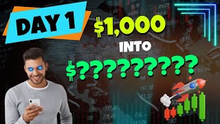 Grow a Small Account Trading US30 & NAS100 | Forex Trading 2024