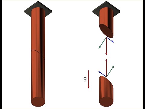 Normalspannung Schubspannung maximal Stab Spannung Neigungswinkel Spannungszustand einachsig