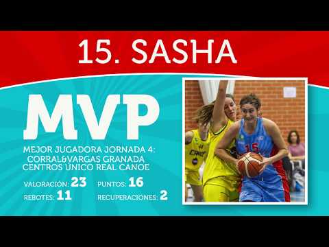 MVP Jornada 4: Sasha Begenisic