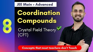 Crystal Field Theory ( CFT) basic to advanced