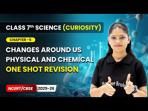 Class 7 Science Curiosity Book – Full Book Overview NCERT CBSE 2025 26 New Syllabus Explained